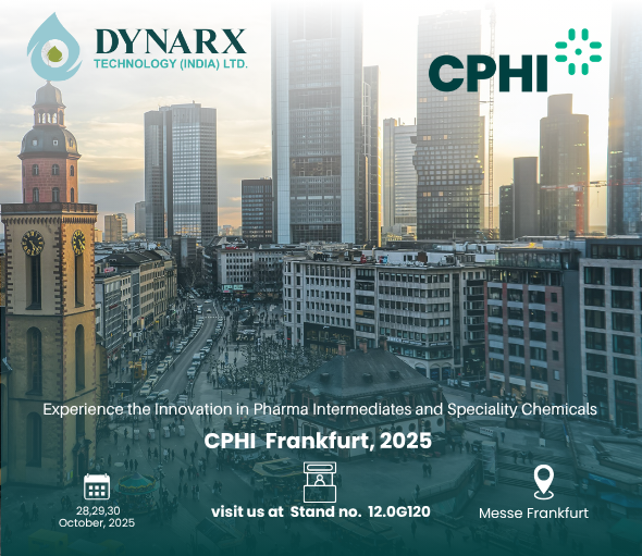 DynaRx Advertisement
